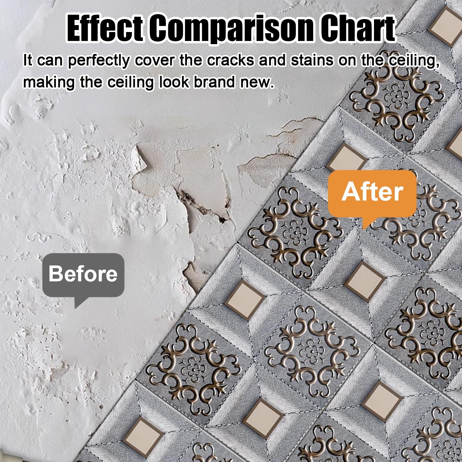 Kunovo 3D Relief Styrofoam Suspended Ceiling Tiles, Self Adhesive Retro Ceiling Sticker Gray, Soundproof Wainscoting for Ceiling Renovation(60pcs)