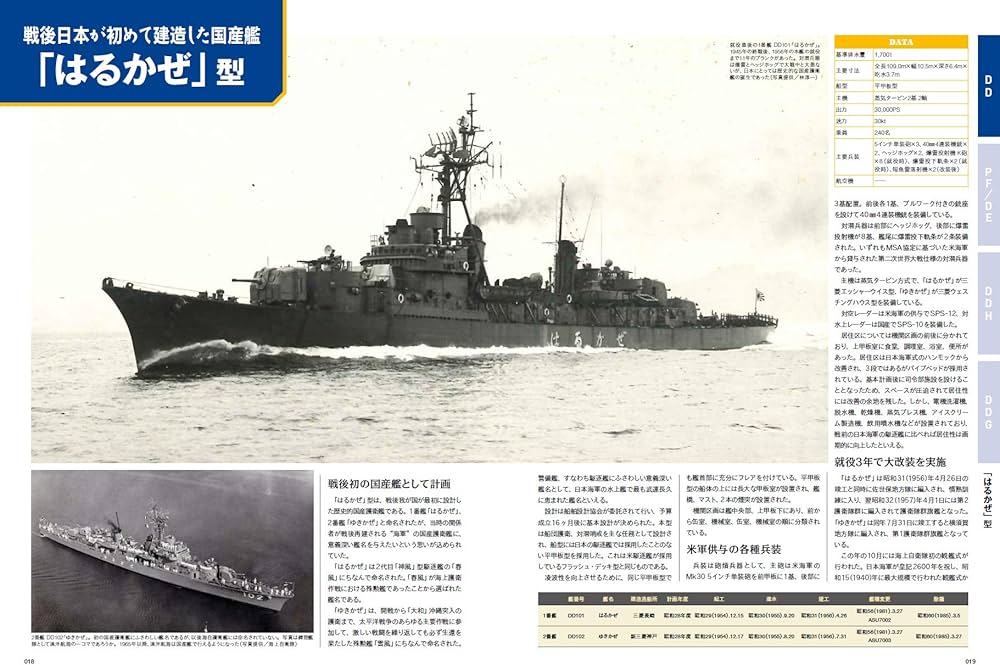 海上自衛隊 護衛艦クロニクル (イカロス・ムック) | 勝目 純也 |本