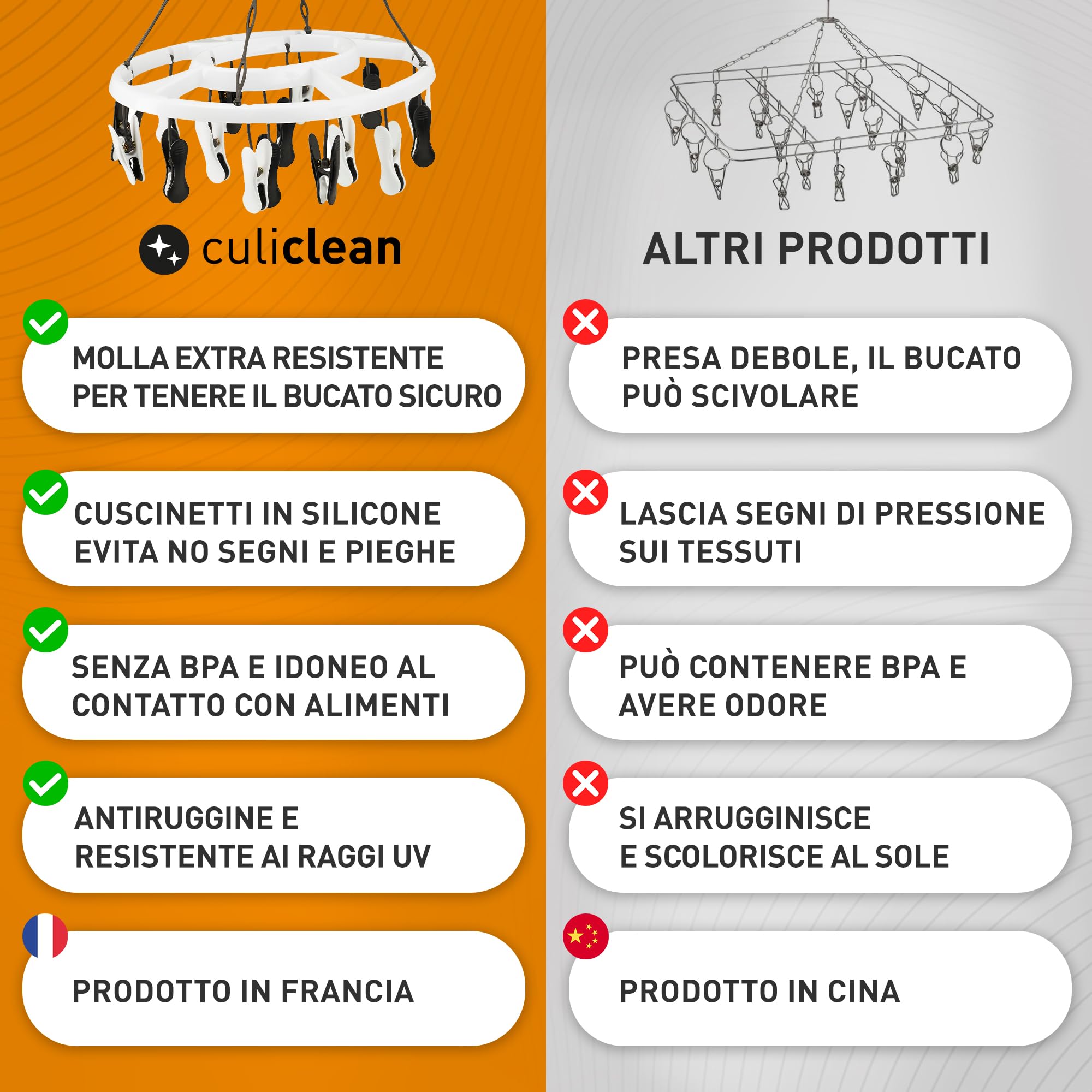 culiclean Stendibiancheria Pieghevole con 16 Mollette – Stendino Salvaspazio – Stendi Calzini da Appendere – 1 Pezzo – bianco con blu-gialla-verde-rosa