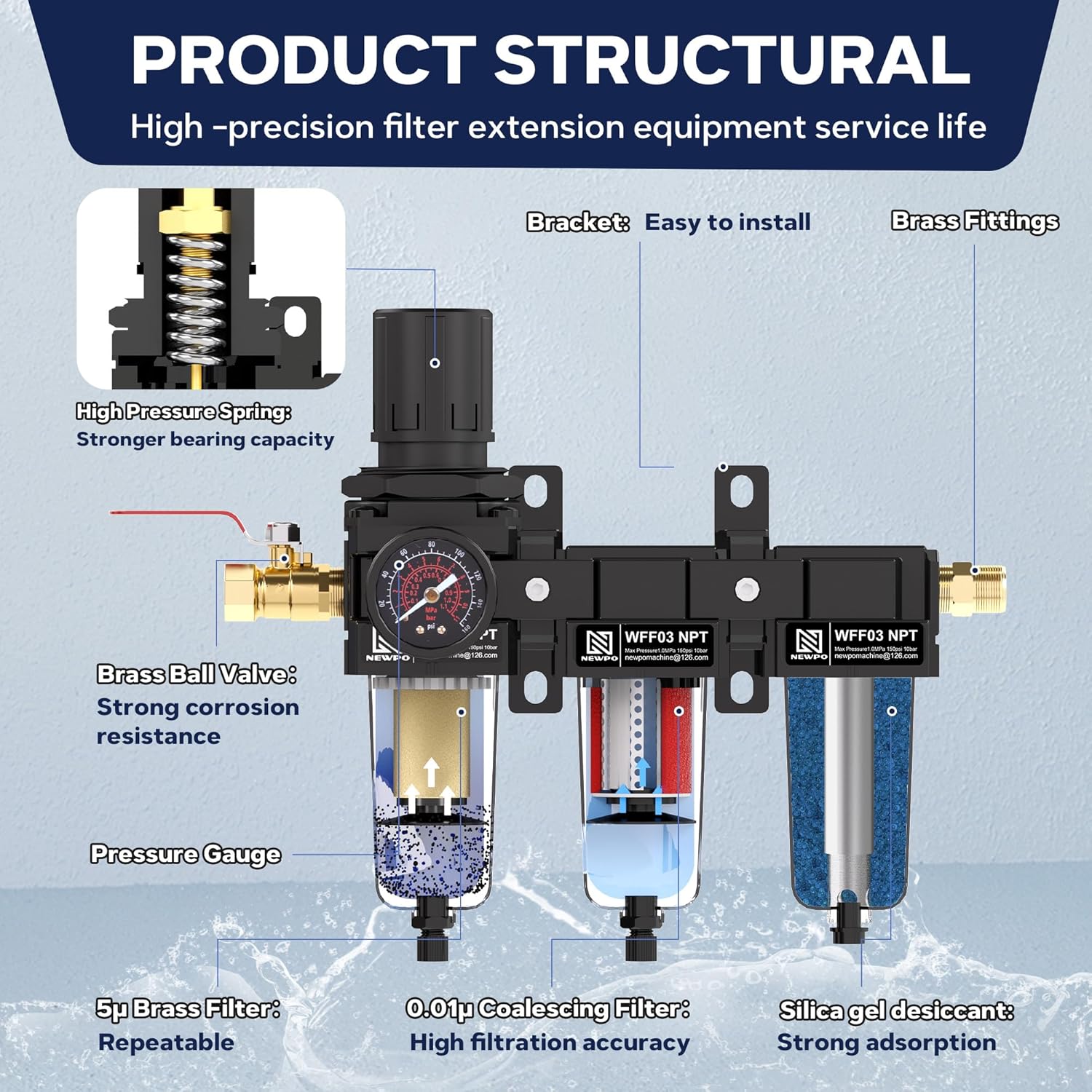NEWPO 3/8" NPT 3 Stage Air Dryer for Compressor, Air Drying System with 5&0.01 Micron Filter Cartridge,Desiccant Dryer & Air Regulator, Metal Bowl Semi-Auto Drain - Image 4