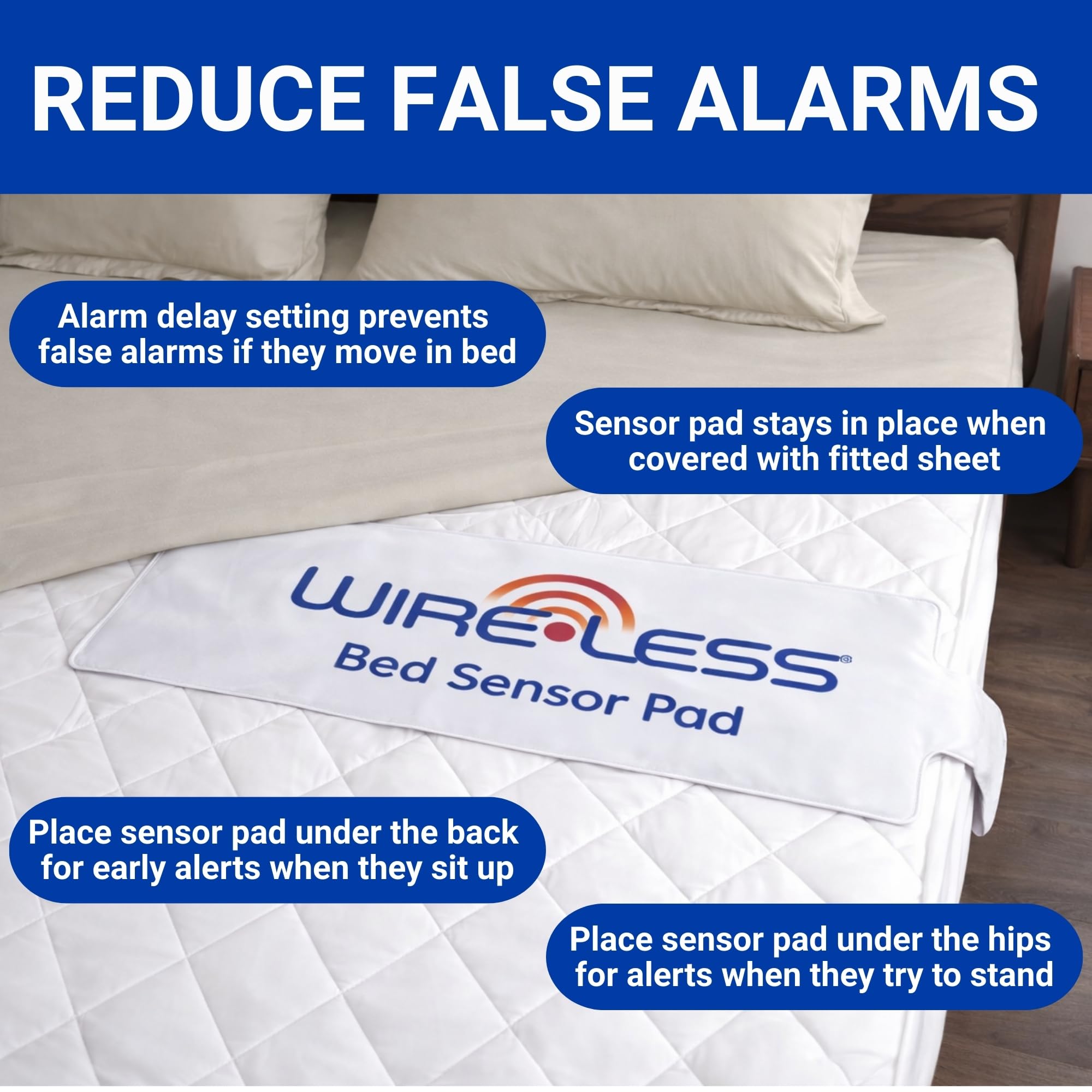 Allarme wireless sicuro per sedia e letto per adulti anziani - Monitor allarme paziente con cuscino e sensore di movimento per sedia - Allarmi da letto e prevenzione delle cadute per pazienti affetti