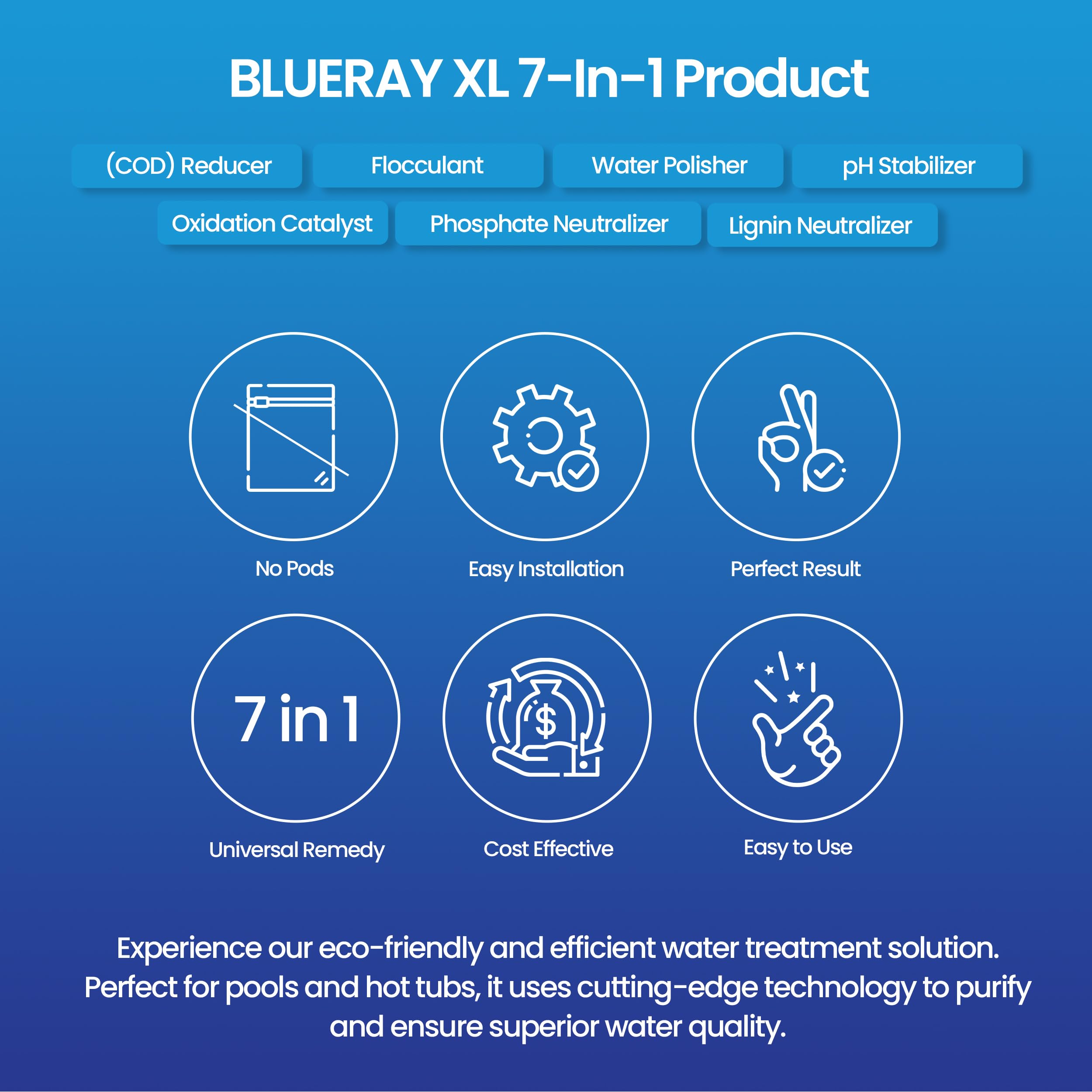 XL Green Mineral Purifier & Catalyst™ do basenów i jacuzzi, jednostka dla 3,5 K-10K GAL. Baseny, zawiera pakiet mineralny i jonizator