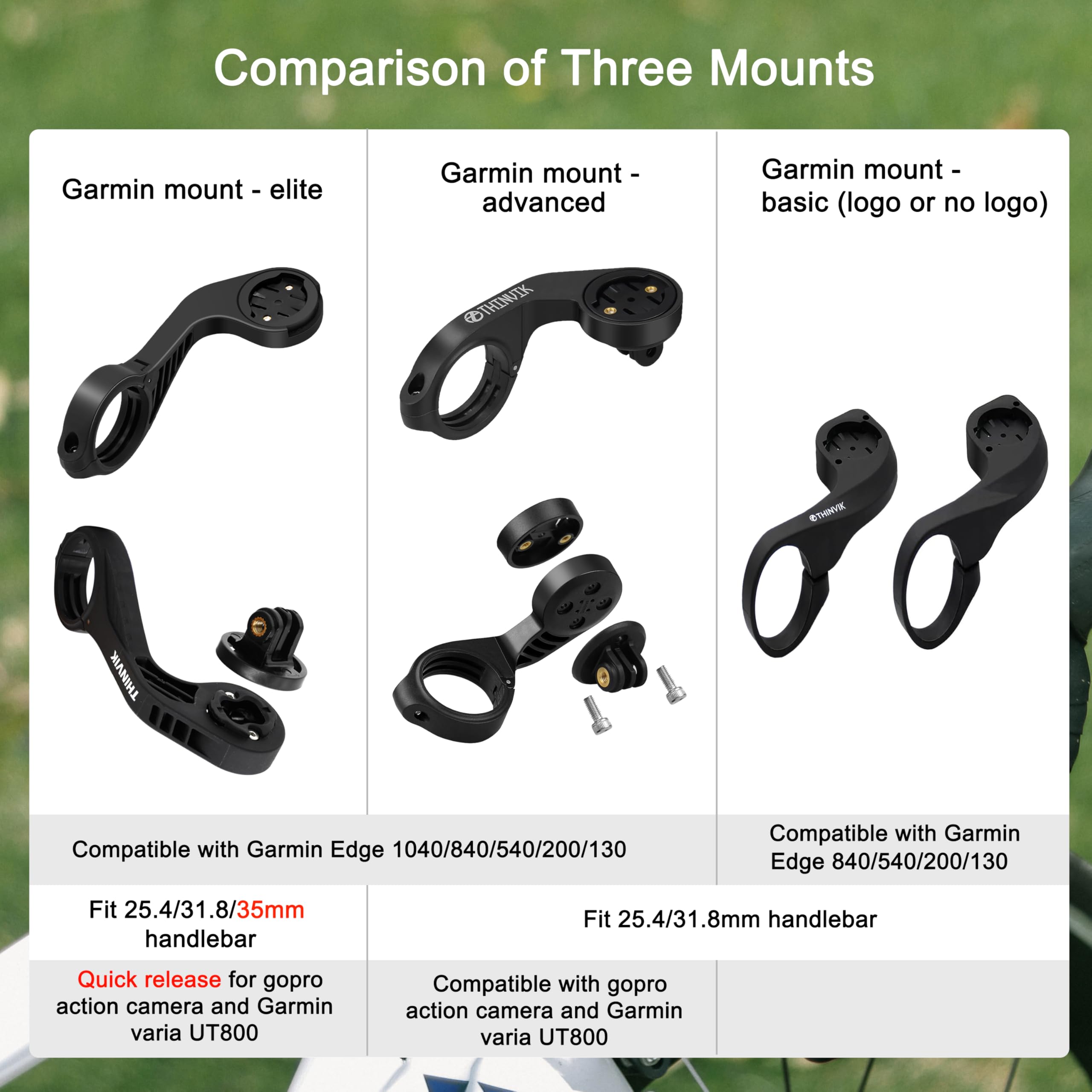 Amazon.com: Thinvik Out Front Bike Computer Mount for Garmin Edge