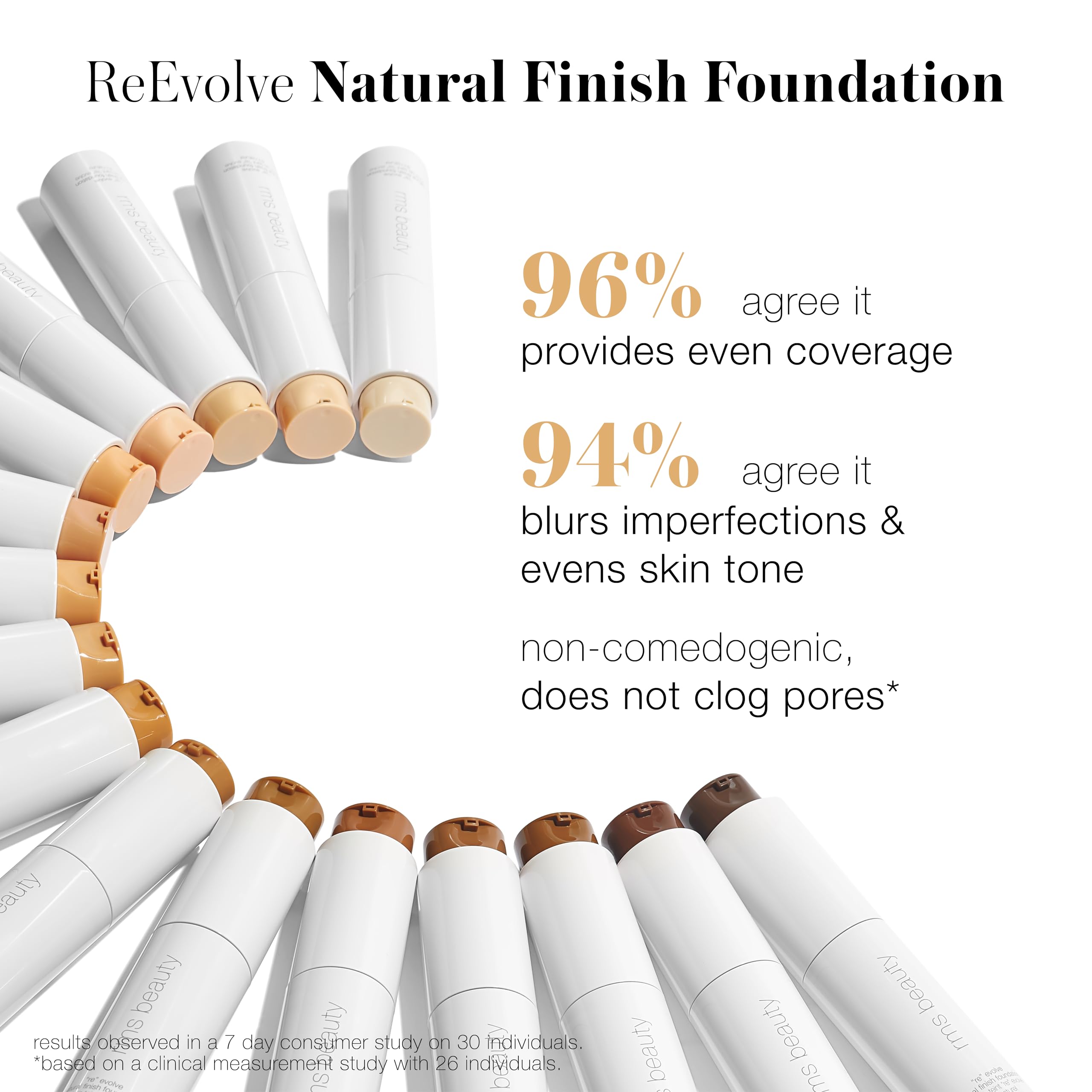 RMS Beauty Re Evolve Natural Finish Foundation – 11,5 for Women 27,8 g Foundation