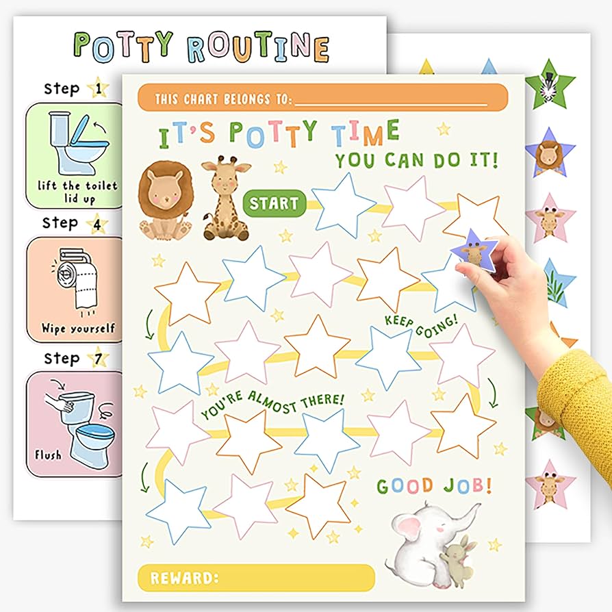 amazon-com-potty-training-chart-for-toddlers-boys-girls-cute-animals-x-10-pcs-potty-training-reward-chart-for-kids-sticker-board-routine-calendar-train-to-poop-by-central-23-baby