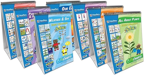 Nueva Ruta de Aprendizaje y rotafolios Set de todos los 7 principios