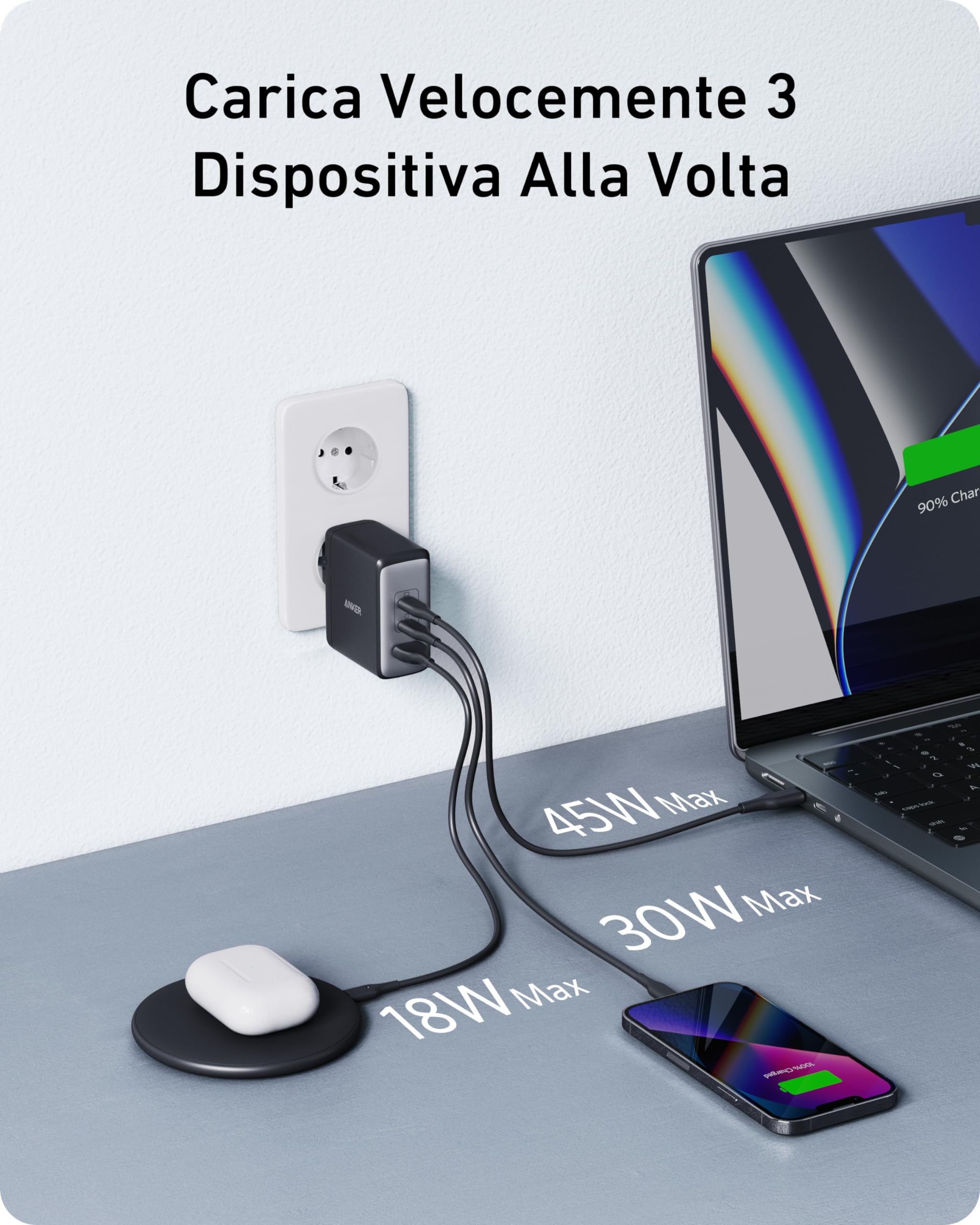 Anker Caricatore USB C 736 da 100 W Nano II, 3 Porte, per MacBook Pro, Google Pixelbook, Dell XPS, iPad Pro, iPhone 17 Pro Max, Samsung S25 Ultra