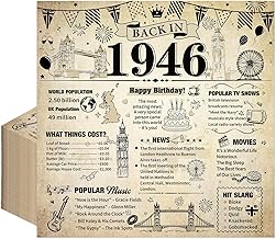 80th Birthday Party Napkins - 50 Pcs Back in 1946 Cocktail Paper Napkins Vintage 80th Birthday Disposable Serviettes for Women Men Her 80 Year Old Party Supplies 6.3 x 6.3 inch Folded