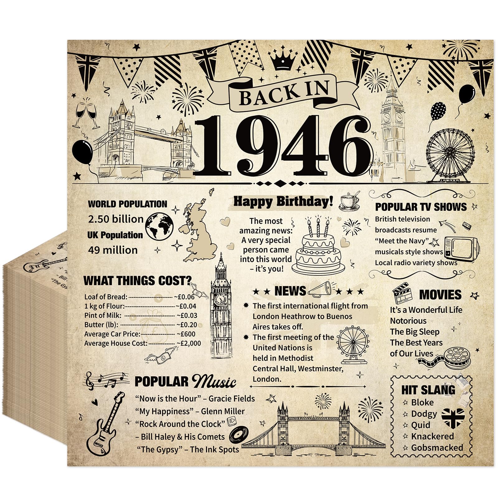 Eiapadeor 80th Birthday Party Napkins - 50 Pcs Back in 1946 Cocktail Paper Napkins Vintage 80th Birthday Disposable Serviettes for Women Men Her 80 Year Old Party Supplies 6.3 x 6.3 inch Folded — image 1