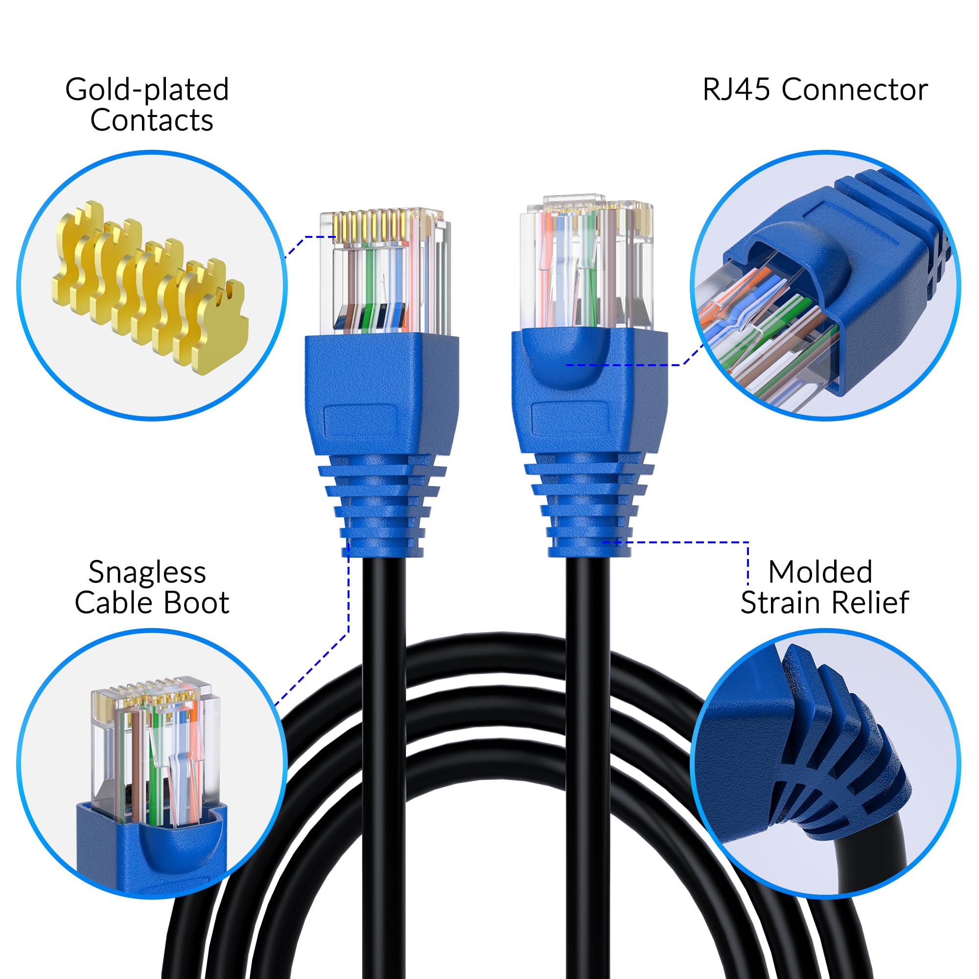 Câble Ethernet d'extérieur Cat5e de 100 m, câble réseau Internet LAN Cat 5e, plus flexible que le câble Cat 6, imperméable, double gaine UV en PVC et polyéthylène basse densité UV pour mur,