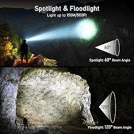 Blukar LED Headlamp Rechargeable,2000L Super Bright Headlight with Motion Sensor -Dimmable Brightness,8 Modes,Spotlight&Floodlight&Red Light Combination,IPX5 Waterproof for Hiking,Camping - 2 Pack