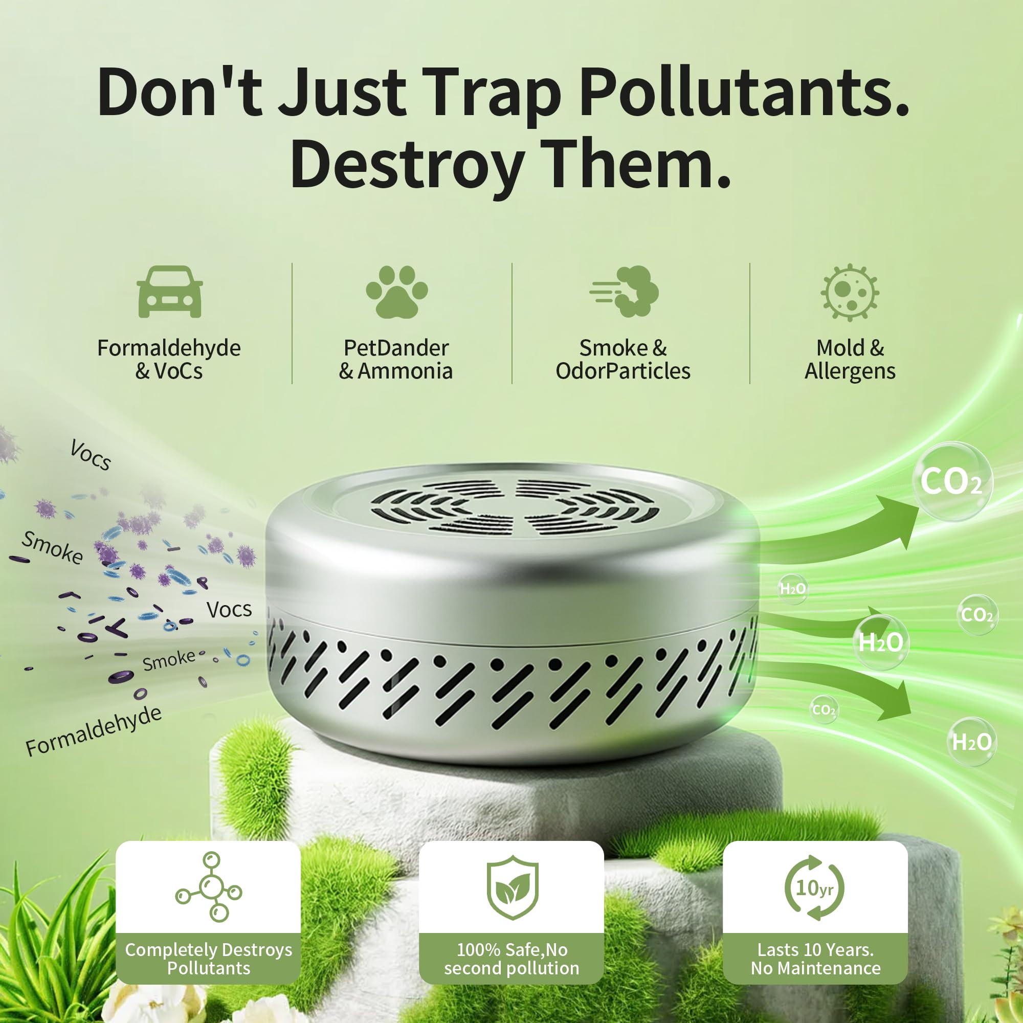 Hoopmon Pet & Car Odor Eliminator – Lasts 10 Years Nano-Catalyst Air Purifier Removes VOCs, Formaldehyde & Smoke Odors – Powerful Deodorizer for Closets – Better Than Charcoal, Ozone & Ionizers - image 2