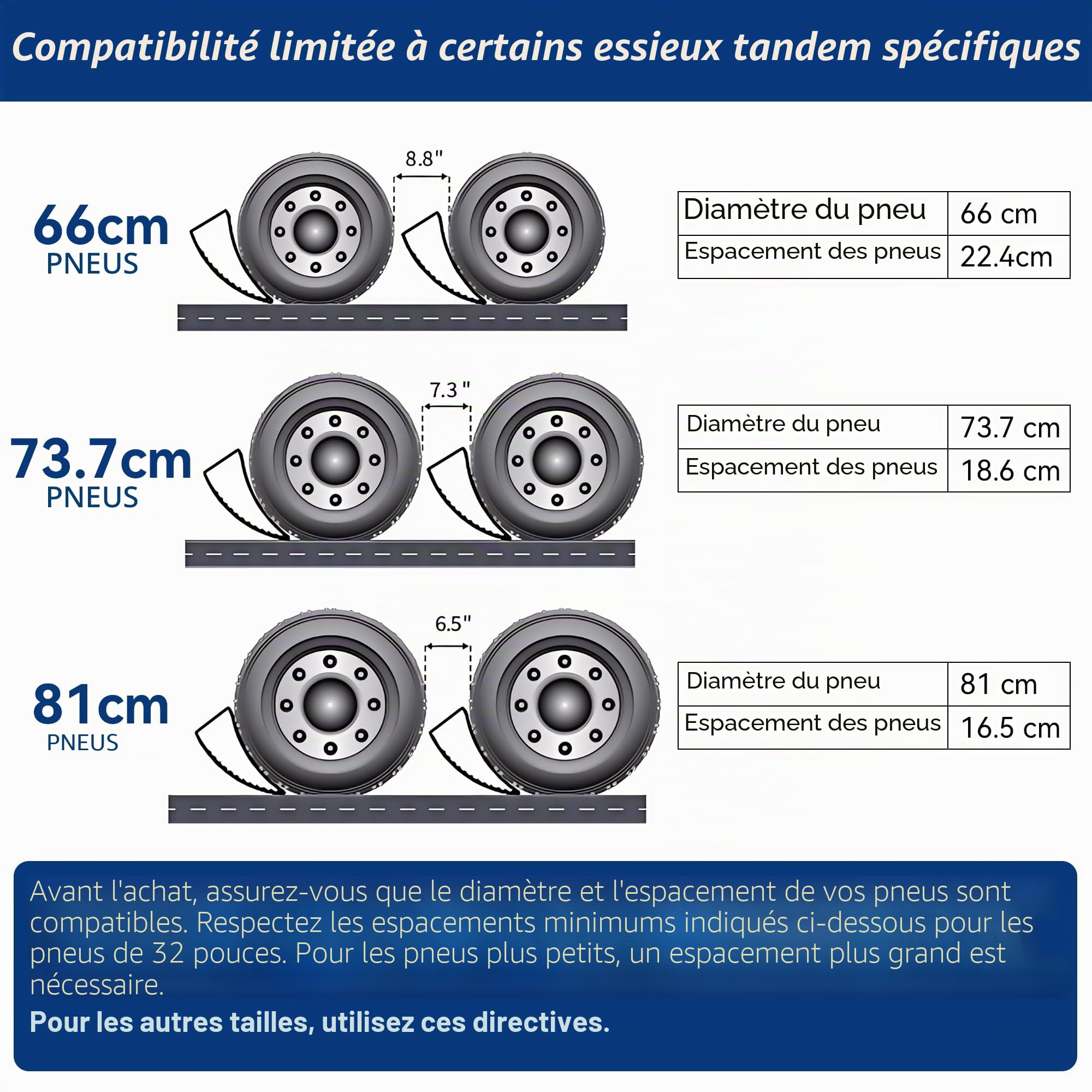 Cales cavalières 1 set/2 pièces, cales cavalières éprouvées pour camping-car, caravane & remorque, capacité de charge jusqu’à 13,6 tonnes, nivellement sans marche et facile pour les enfants