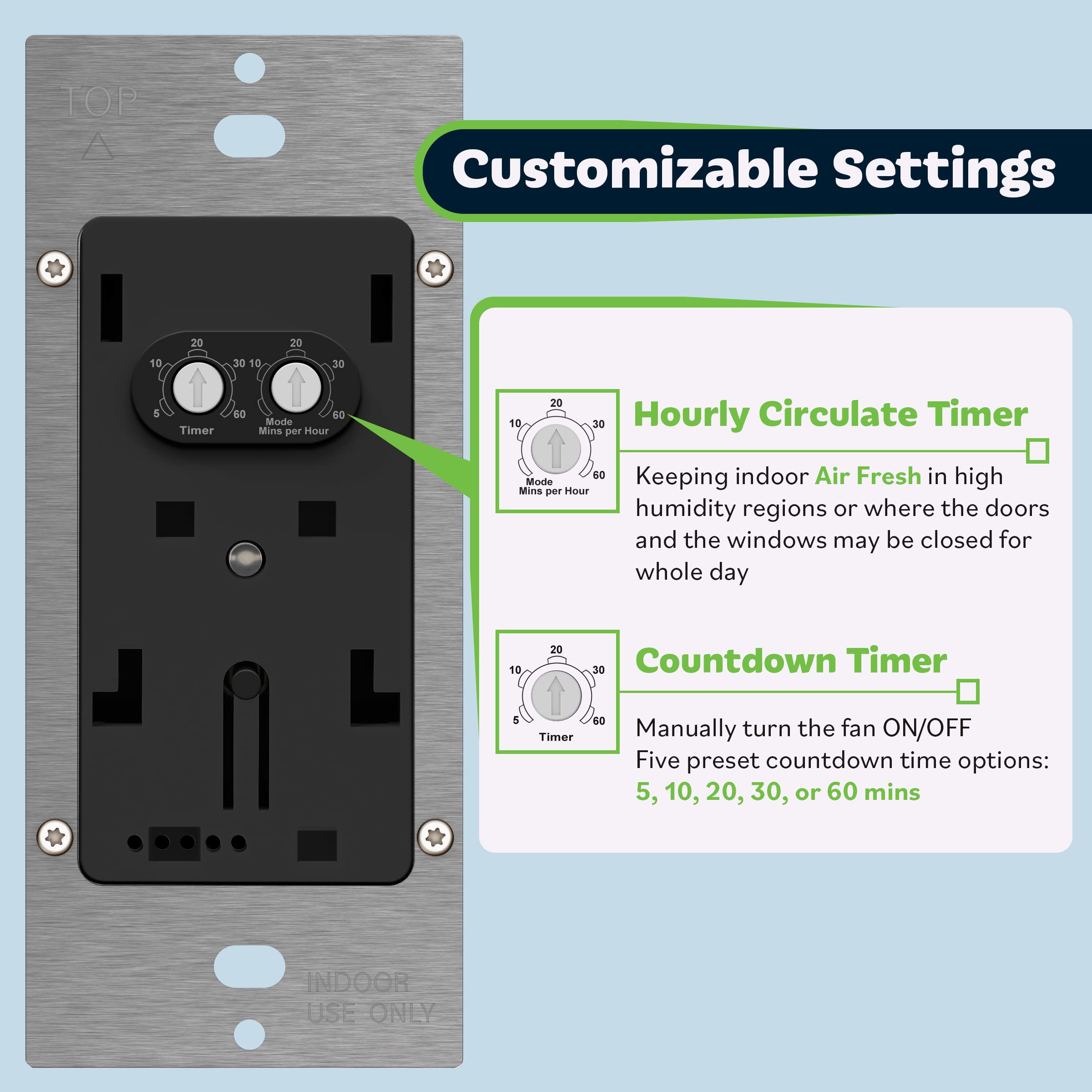 Air Circulator Timer Switch, Neutral Wire Required