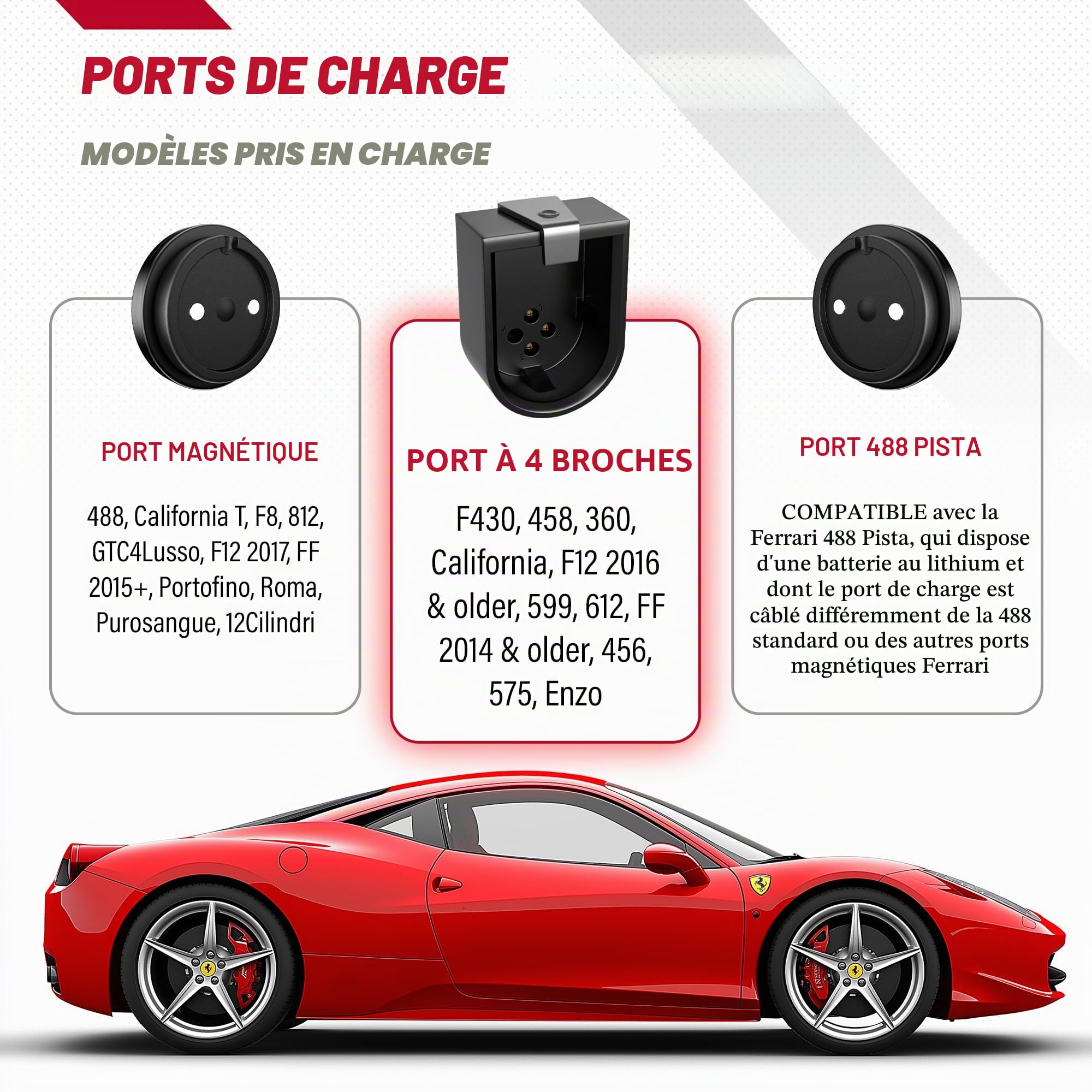 JMR Battery Charger for Ferrari 458 California F12 FF 599 612 F430 Trickle Charger Conditioner Maintainer (4-Pin Port, No Lithium Mode)