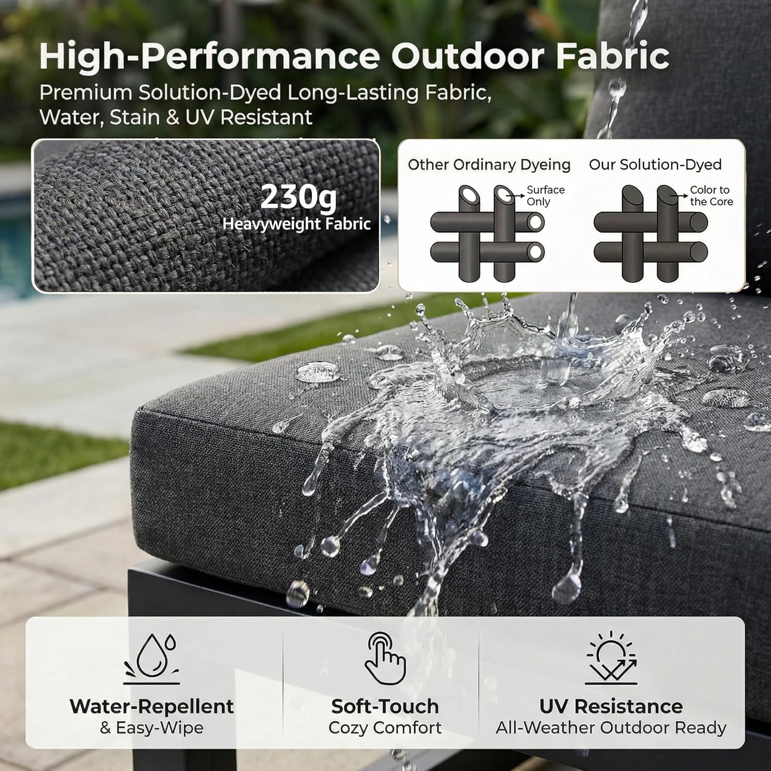 NICESOUL 7 Piece Modern Aluminum Outdoor Furniture Set with Fire Pit Propane/Gas, 29 inch Deep Wide Seat, All Weather Patio Conversation Set, L Shaped Modular Sectional Sofa for Backyard, Dark Gray