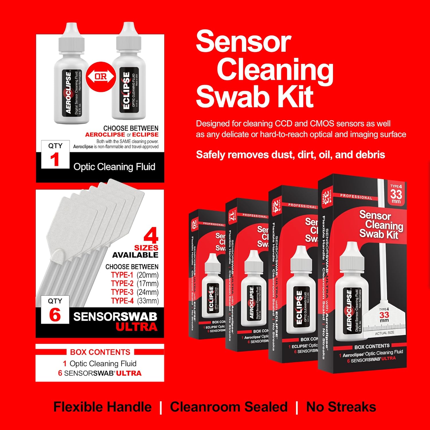 Sensor Cleaning Swab Kit - Eclipse Optic Cleaning Solution (0.5oz/15ml) + Type-4 Sensor Swab Ultra 33mm (Pack of 6) - for Medium Format CMOS and CCD Sensors - Dust & Oil Remover