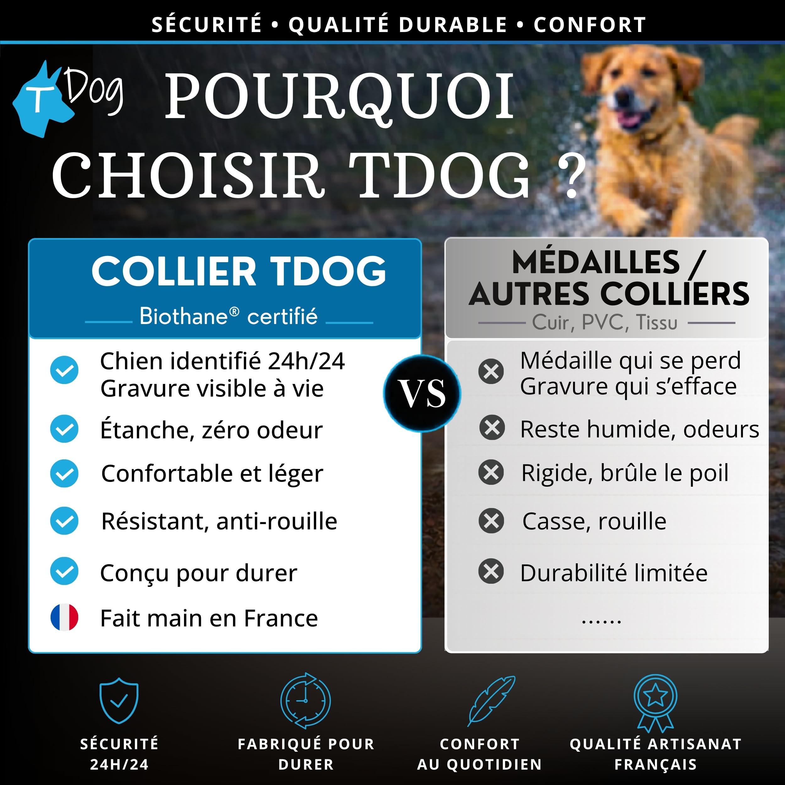 Collier Chien personnalisé Biothane - Fait Main France - Collier gravé au Laser - Gravure prénom et numéro téléphone - Sport Chasse Rando - Collier étanche et résistant pour Chien - TDOG (Rouge)