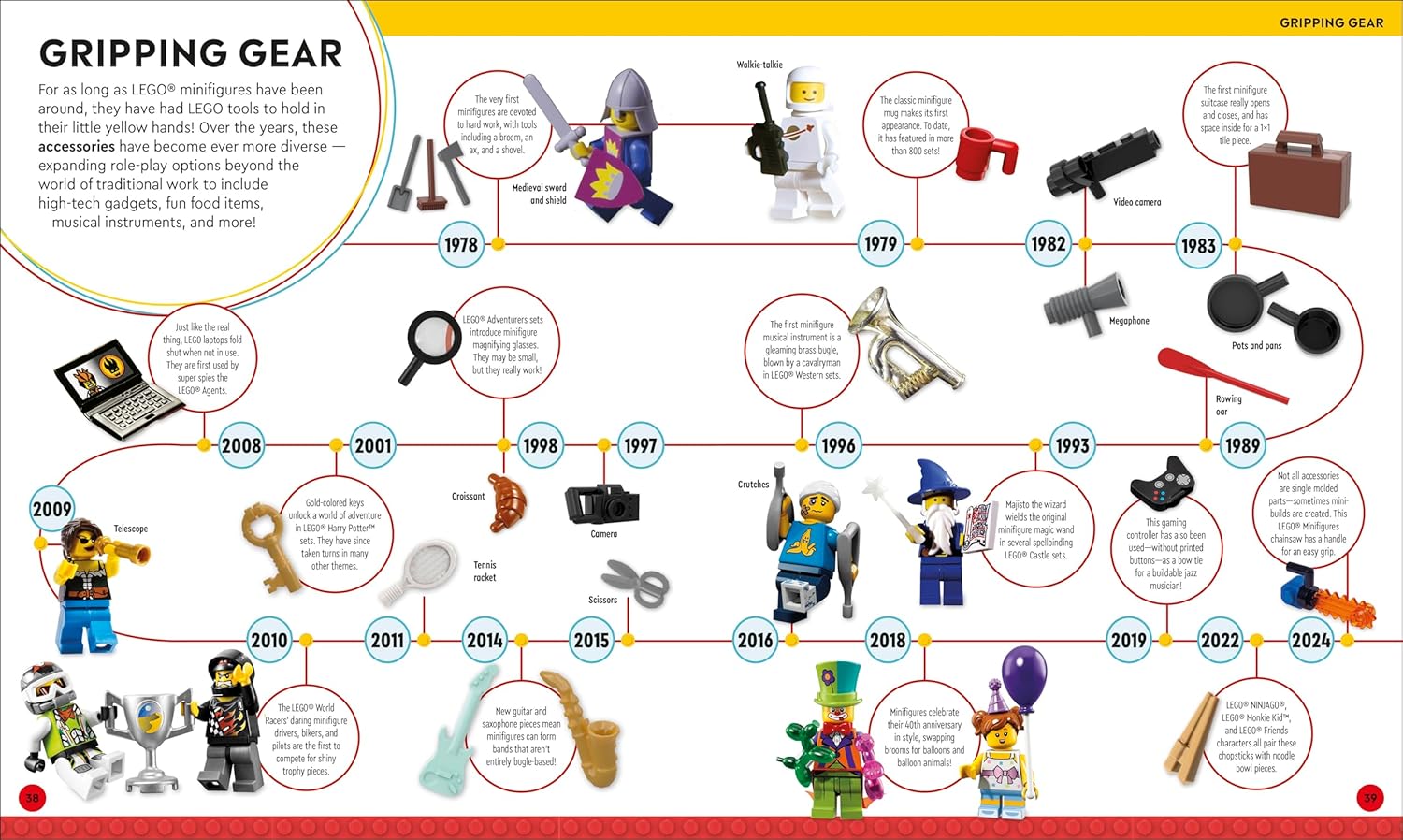 LEGO Timelines: A Visual Journey Through Ten Decades of LEGO History      Hardcover – October 22, 2024