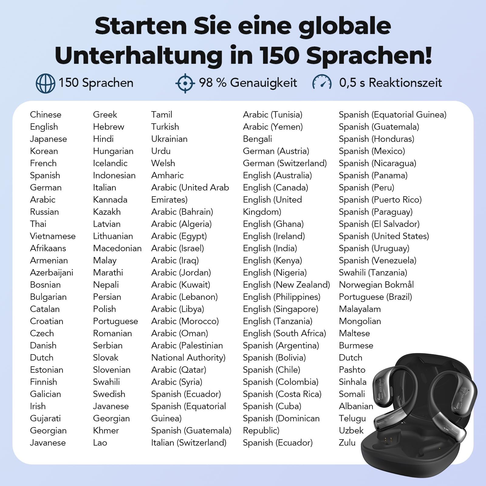 BEARTAIN 3-in-1 Übersetzungskopfhörer mit Echtzeitübersetzung, 150 Sprachen, Touchscreen, 60H Akku für iOS Android Reisen Geschäft