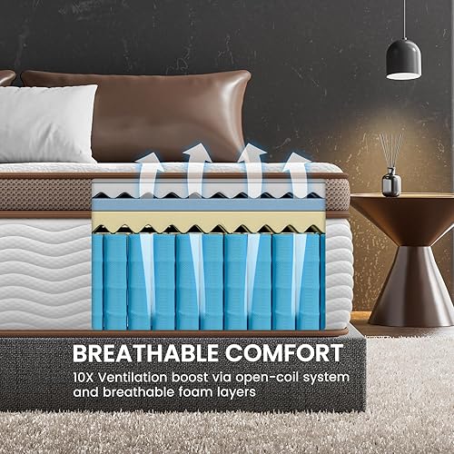 Miniatura 6 de BedStory Colchón King para aliviar el dolor de espalda, colchón híbrido firme de 14 pulgadas en una caja, soporte ortopédico espinal, aislamiento de
