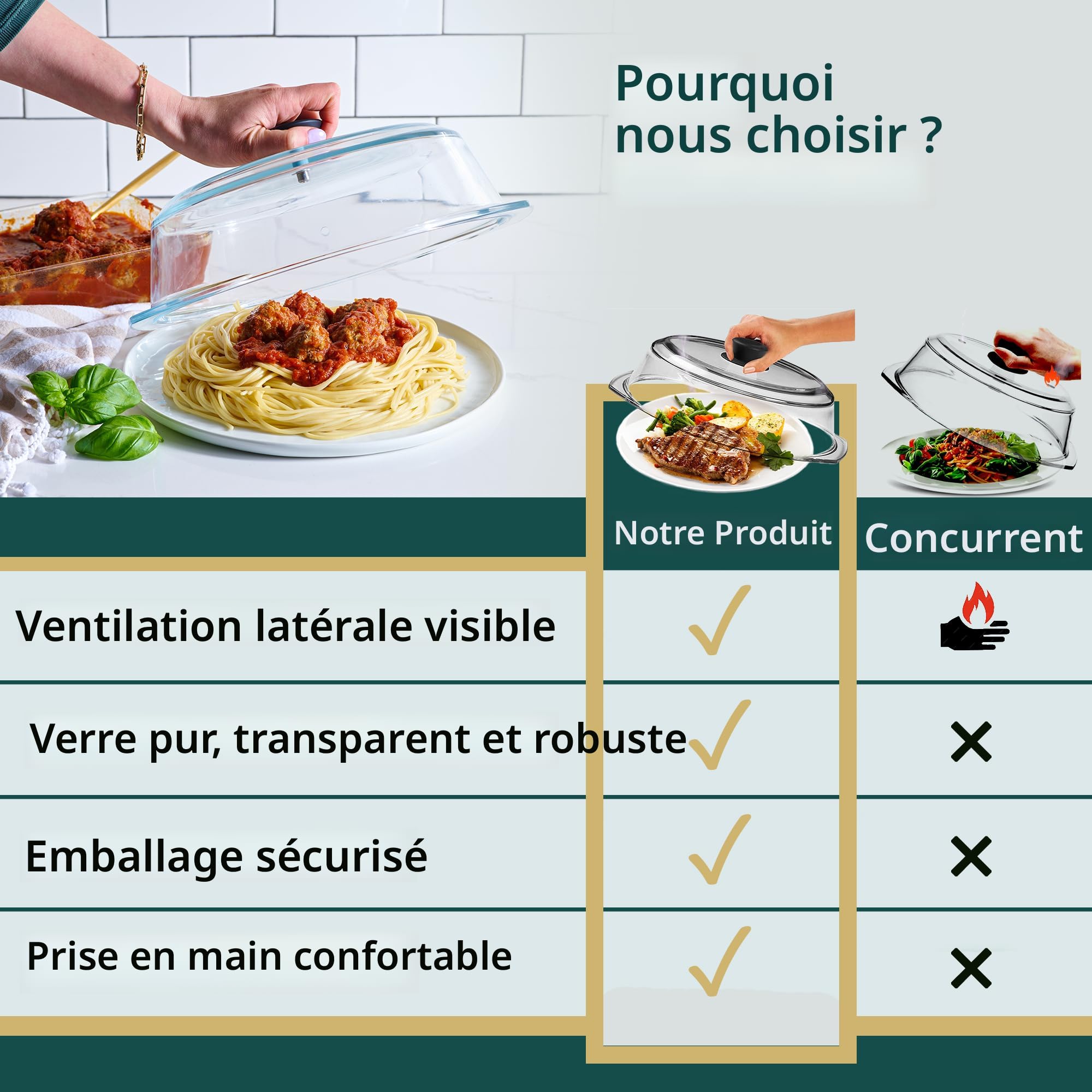2 Couvercles En Verre Pour Micro-ondes - Protection Anti-éclaboussures, Transparent, 20.6x17.8x2.2 Cm