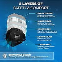 Vista 4 de N95 Masks for Adults - NIOSH-Approved Individually Wrapped Reusable N95 Face Masks- 95% Filtration for Easy Breathing Negro 30p