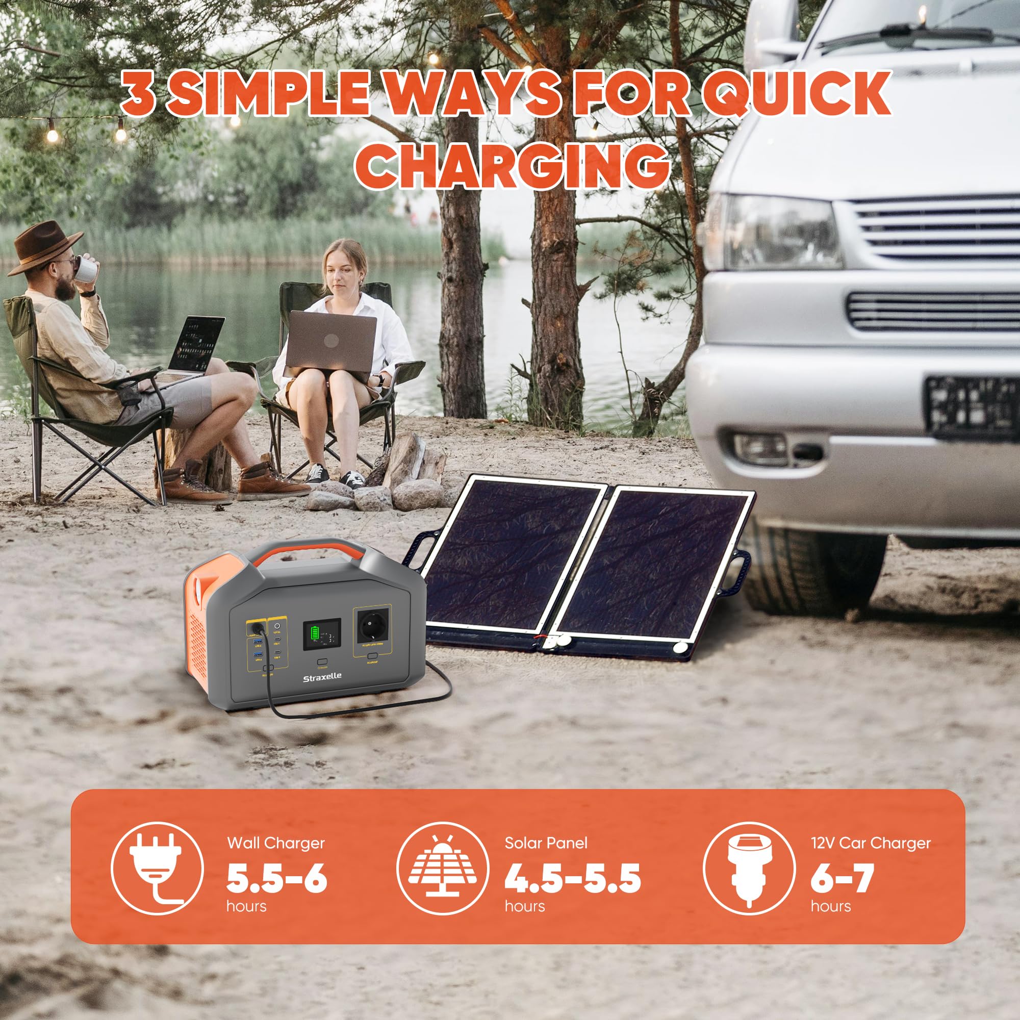Centrale elettrica portatile 1000 W (picco 2000 W), 808.08 Wh MPPT Generatore solare Batteria 150 W Centrale elettrica portatile da campeggio per feste Generatore elettrico di emergenza