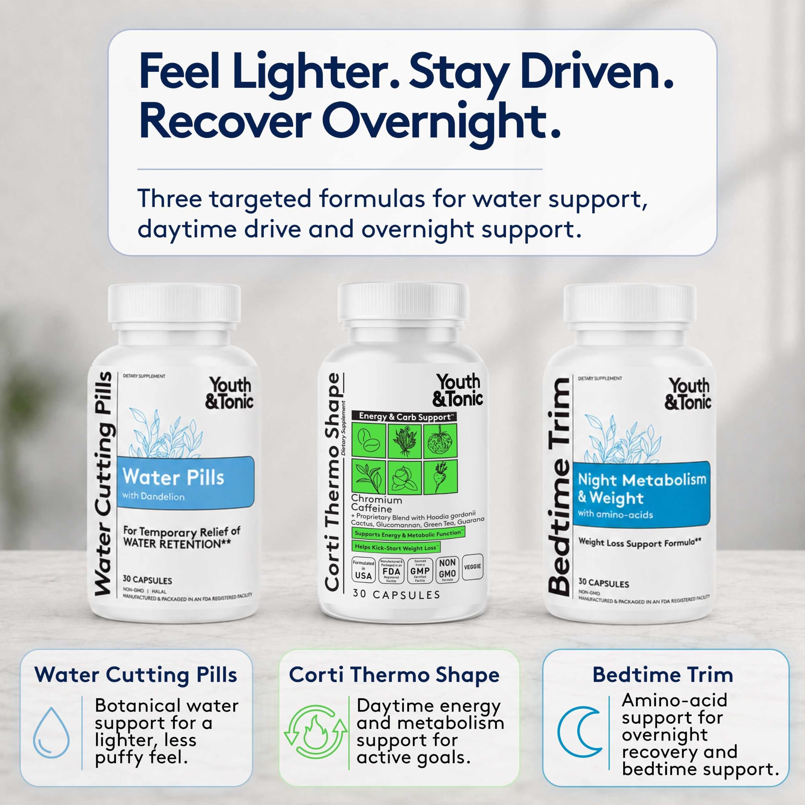 Youth & Tonic Water + Weight Loss Pills, Retention & Debloat, Women & Men — Amazon image 3