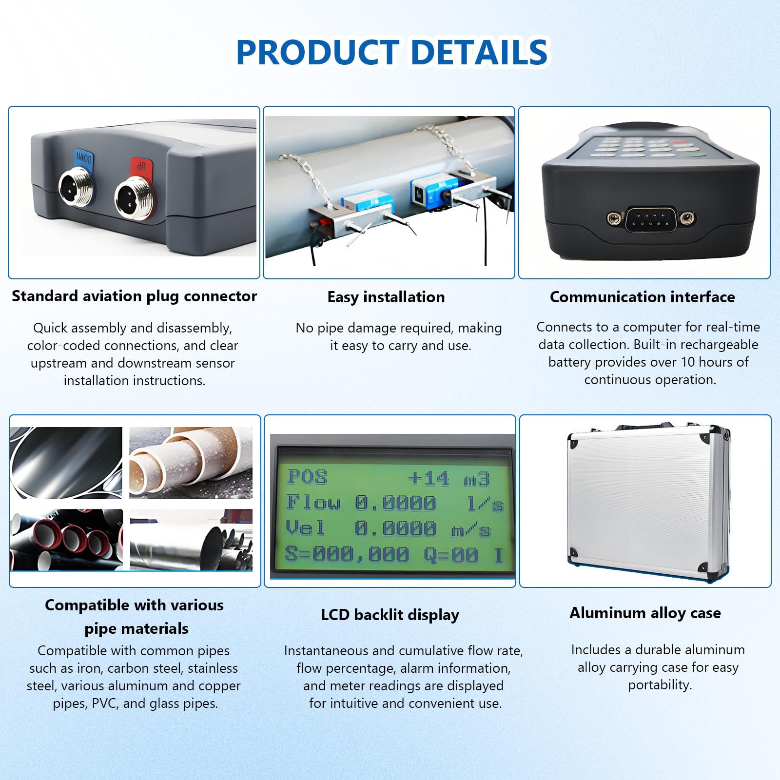 Caudalímetro ultrasónico portátil TDS-100H con Sensor de Abrazadera, caudalímetro de Agua de 100-240 V para Agua de mar y Alcohol Industrial, DN15-DN6000 mm. M2(DN50~DN700)