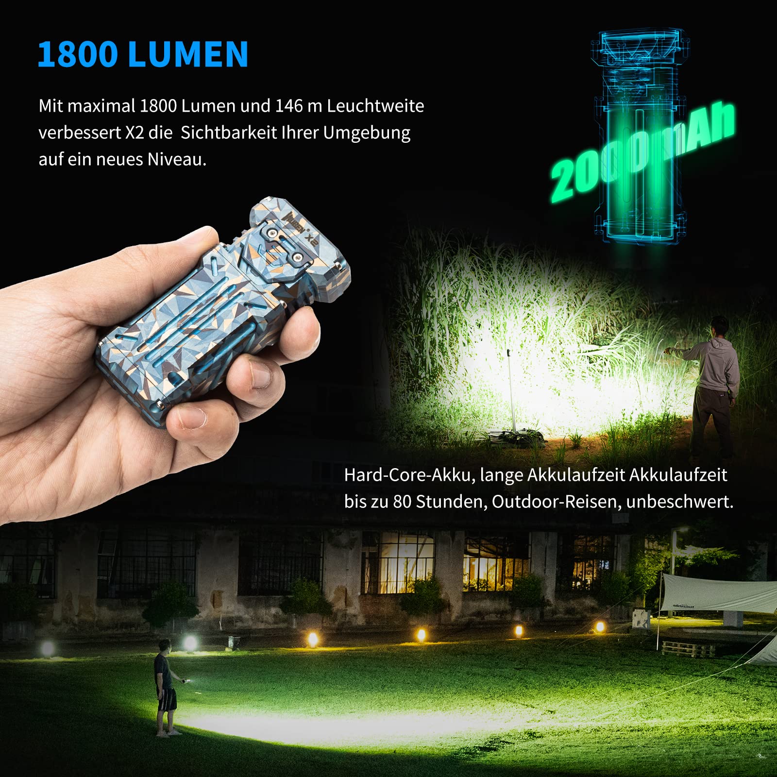 WUBEN X2 Torcia LED Potente Professionale 1800 lumen USB C Ricaricabile Torcia EDC 6 modalità IP68 impermeabile portatile COB per attività all'aperto campeggio E Emergenza
