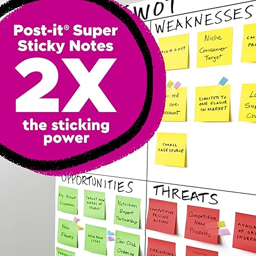 Miniatura 7 de Post-it Notas súper adhesivas de 3 x 3 pulgadas, 24 blocs por paquete, 70 hojasbloc, kit de taller, rojo, amarillo, verde (654-24SSANSIOC)