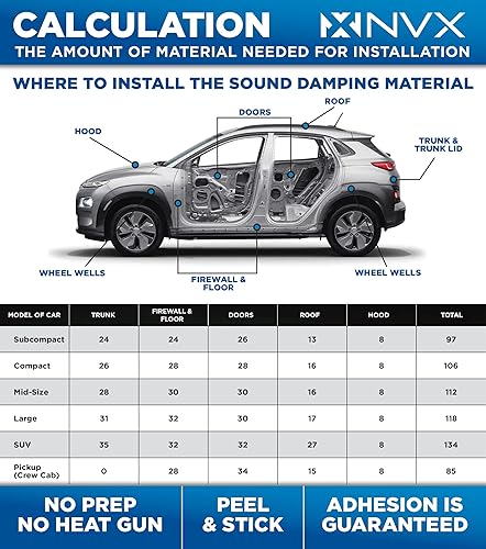 Vista 3 de NVX Stealth Black SDBSK2 - Alfombrilla amortiguadora de sonido para automóvil, 90 mil de grosor, 1.38 pies cuadrados, amortiguador de sonido
