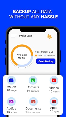 Cloud Drive Cloud Storage