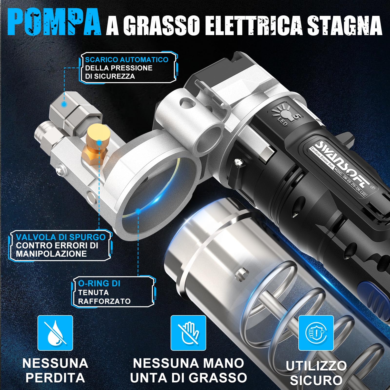 SWANSOFT Ingrassatore elettrico aggiornamento 700 g/min 21V 4Ahx2 batteria ingrassatore | 12.000 PSI Pistola per grasso senza fili 2 in 1 per la costruzione di camion e fattoria con 4 accoppiatori