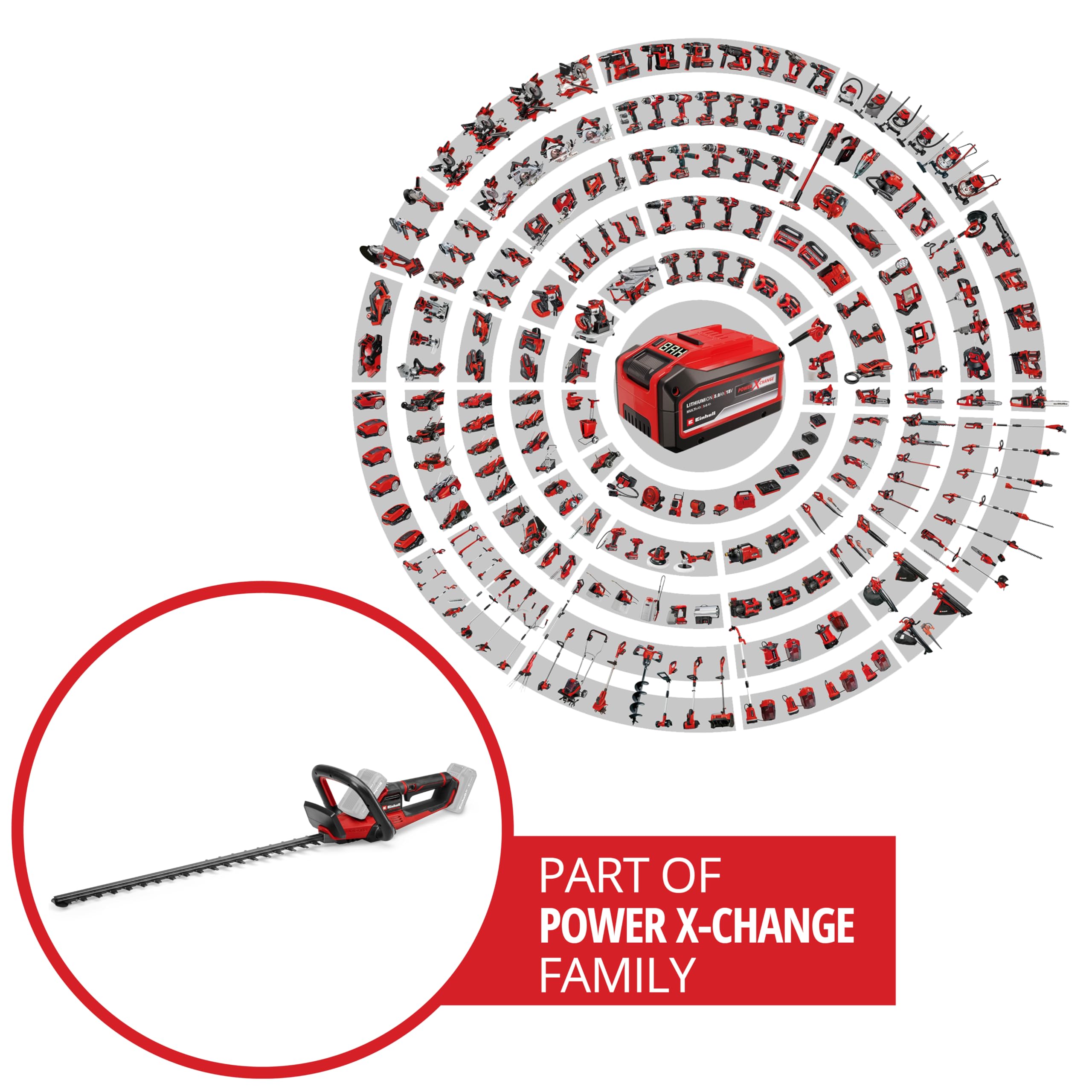 Einhell Professional Tagliasiepi a batteria GP-CH 36/65 Li BL-Solo Power X-Change (36 V, lunghezza di taglio 65 cm, distanza tra i denti 30 mm, Brushless, sistema antibloccaggio, senza batteria)