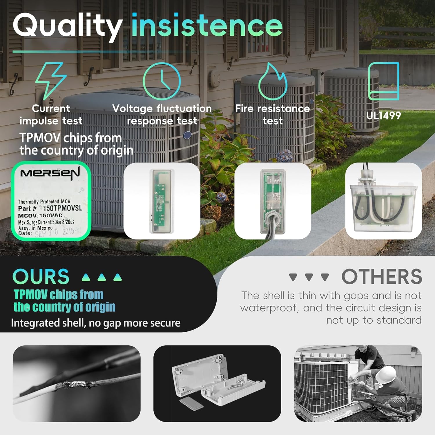 AG3000 HVAC Surge Protector 120/240V, Mini Split Surge Protector with TPMOV Technology, Universal HVAC Surge Protective Device, Waterproof Enclosure, Easy Monitoring,5 Year Warranty