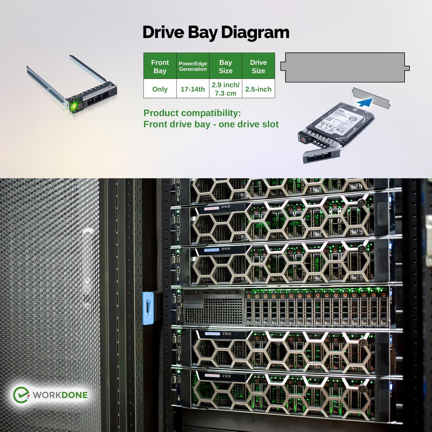 WORKDONE 12-Pack 2.5" Drive Caddy - Compatible for Dell PowerEdge Servers - 14th Gen R440 R640 R740 R740xd R840 R940 R6415 R750xs XE8545 XC - Sticker Labels - Bright LED Tray - Setup Manual