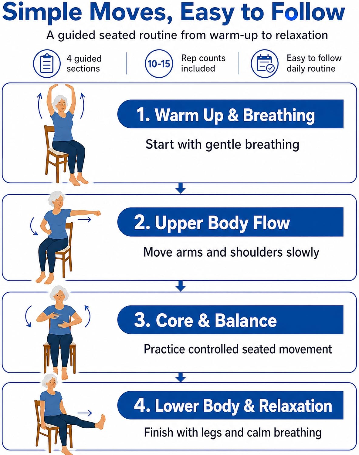 Mgvynvax Tai Chi Chair Workout Chart for Seniors, 24 x 14 in | tai chi for beginners;Easy-to-Read Poster;Simple Seated Moves;2 Hanging Hooks;No Extra Equipment;Gift-Ready Box