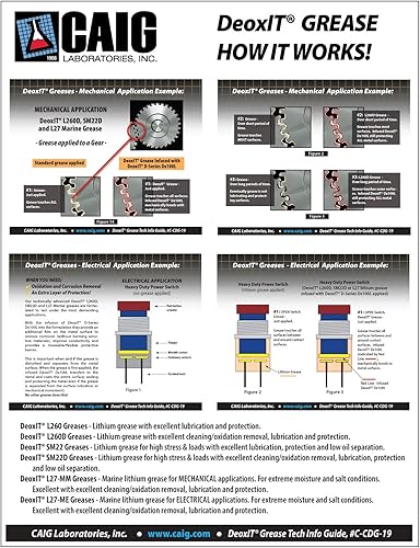 Miniatura 2 de CAIG LABORATORIES, DeoxIT, L27-MM, grasa marina mecánica, tubo de grasa de 13.97 oz para pistola de engrase