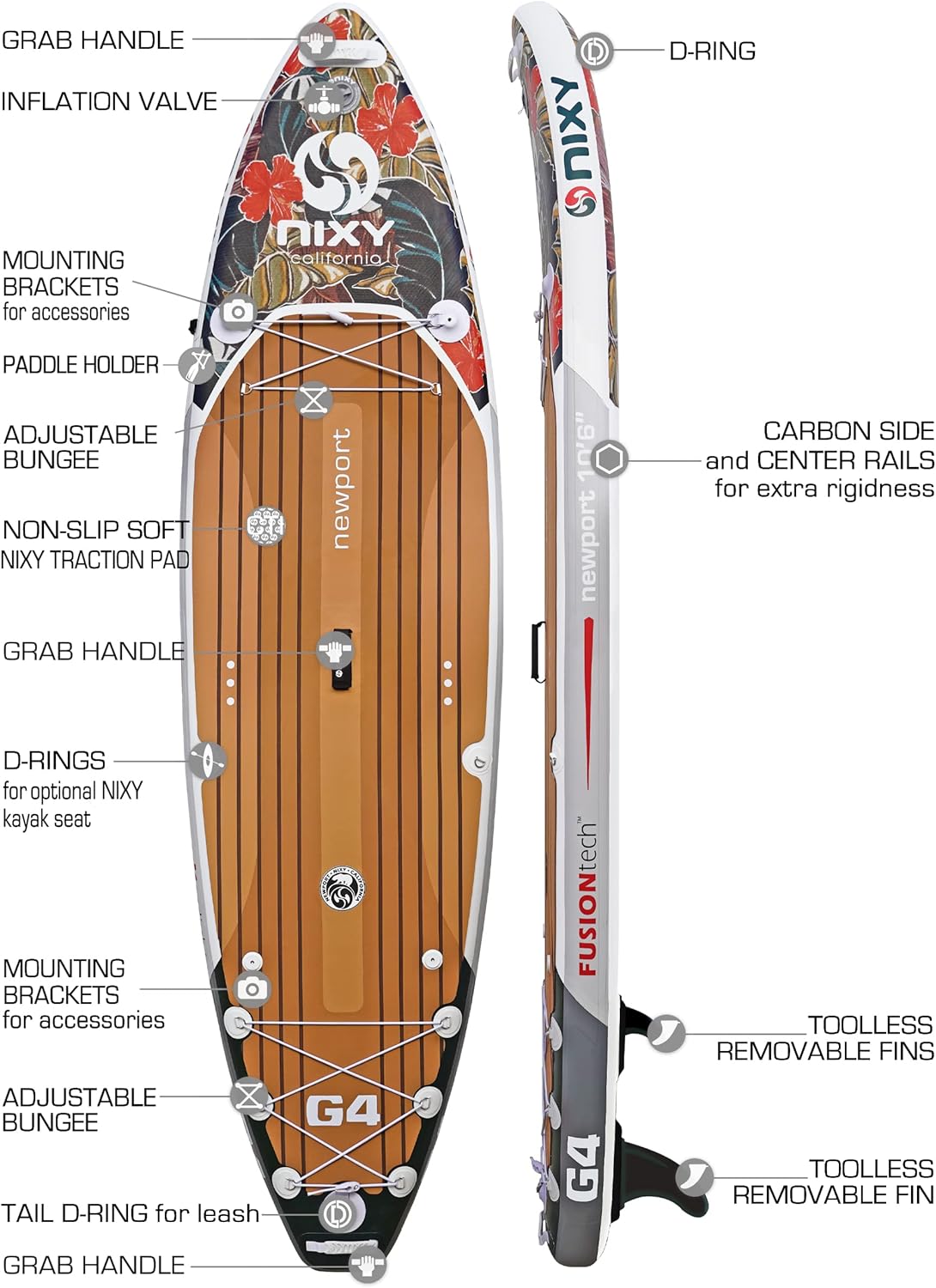 NIXY Newport Paddle Board All Around Inflatable SUP 10'6" x 33” x 6” Ultra-Light Stand Up Paddleboard Built with Dual Layer Woven Drop Stitch Includes Carbon Hybrid Paddle, Pump, Bag & More (Baja)… : Sports & Outdoors