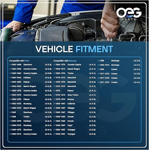 Miniatura 4 de OEG parte nuevo distribuidor compatible con Lincoln Mercury Inline 6 1965-1973 C7TF 12127-J, C7TF 12127-L, C9OF 12127-R, C9OF 12127-U, C9OF 12127-V,