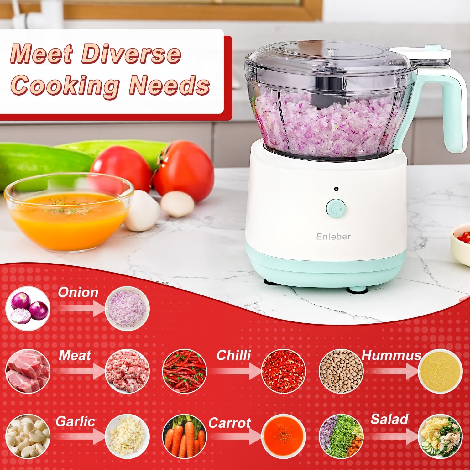 Food Processor Electric Food Chopper Vegetable Chopper Slicer Chopp, Slice, Mince, Grind, and Puree, Onion Chopper, Kitchen Vegetable Slicer Dicer Cutter for Baby Food & Family Use