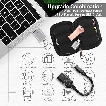 5-Pack 64GB USB Flash Drives with 2 USB C Adapters in Portable Carrying Case, Zinc Alloy Metal Shell, Thumb Drive, Memory Stick, Pen Drive for PC/Mac/Phone/Laptop