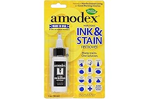 Amodex: On-the-Go Stain Remover for Life's Spills and Accidents