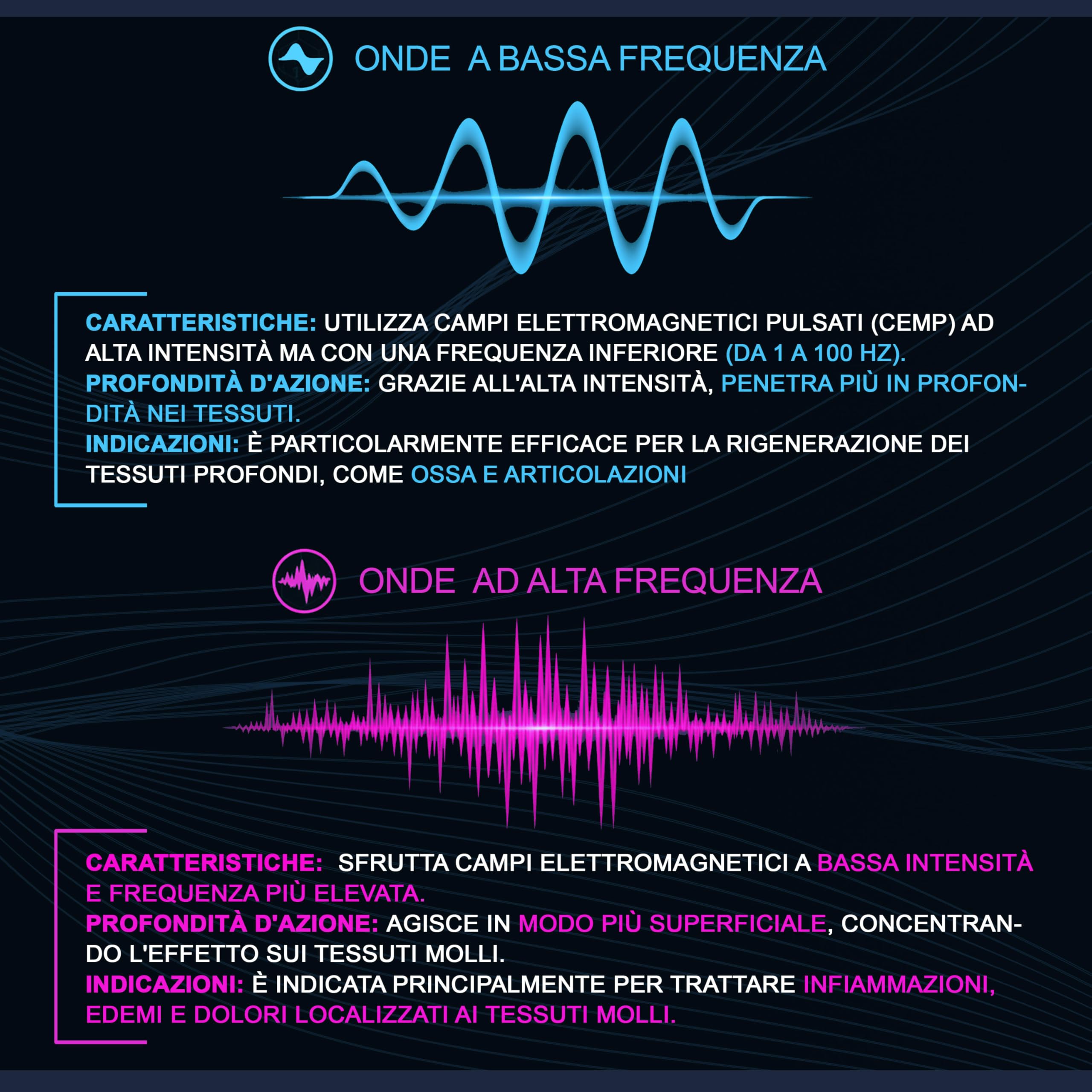 Dinamicamed New MultiMag PRO 1.0 Apparecchio per Magnetoterapia, Magnetoterapia con 1 Diffusore in Tessuto ad Alta Frequenza (HF)