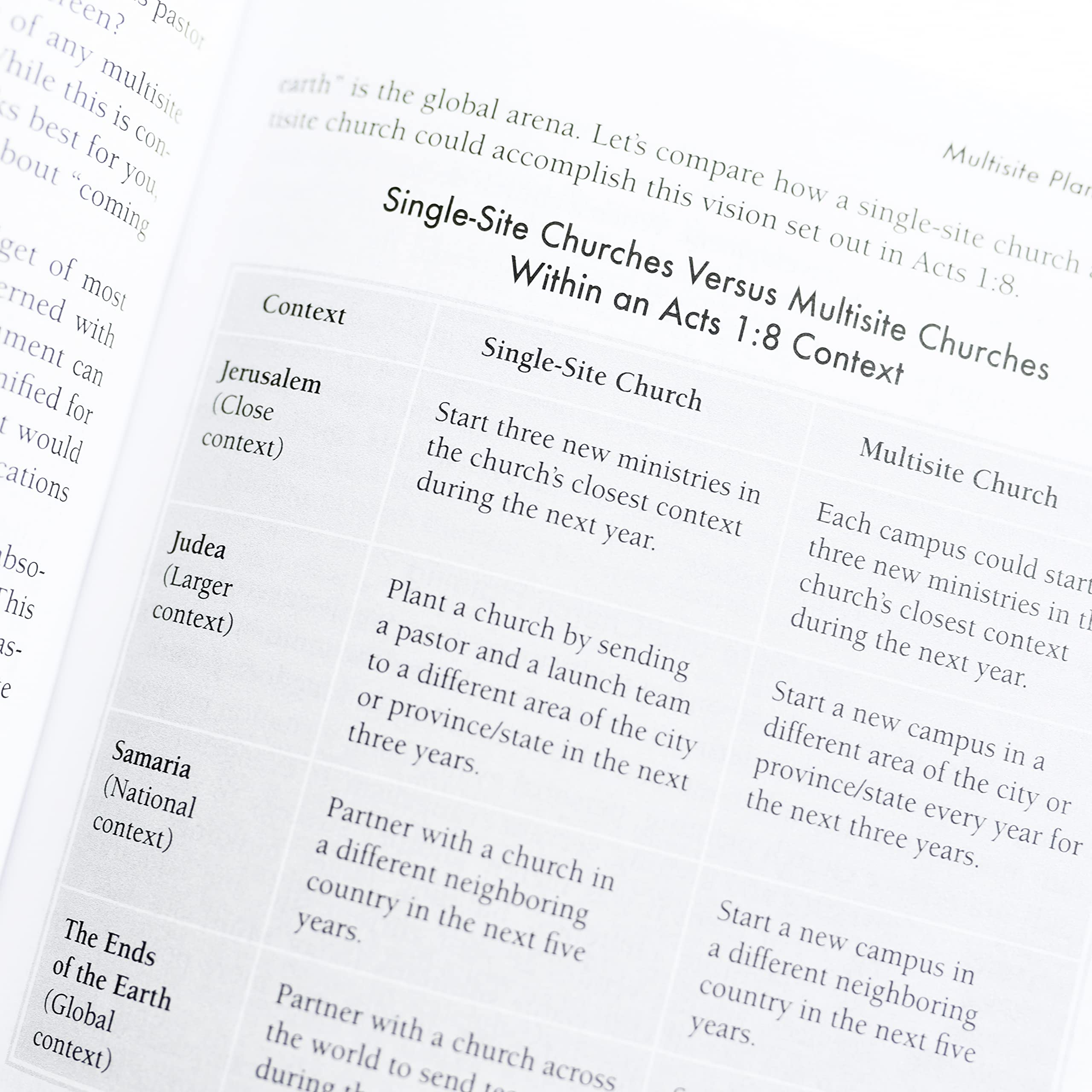 Planting Missional Churches: Your Guide to Starting Churches that Multiply - Image 7