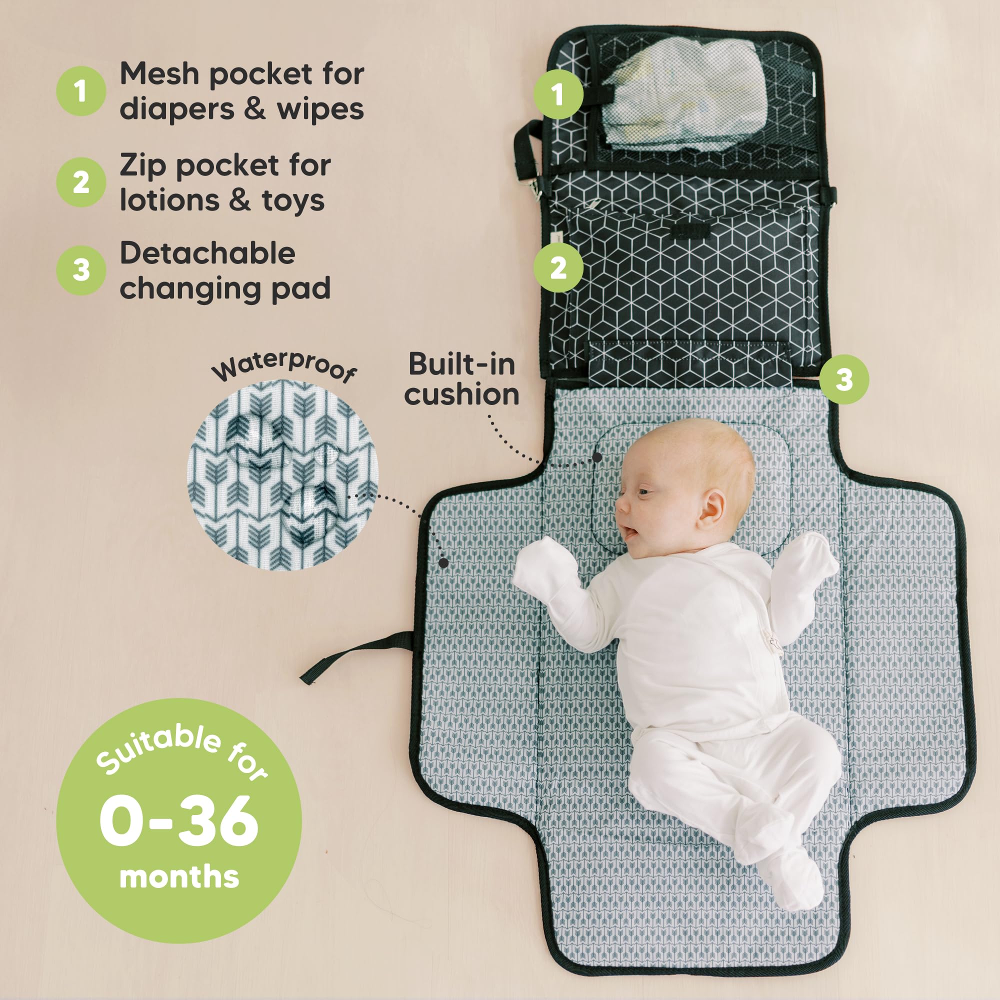 Coussin à Langer Pour Bébé - Tapis à Langer Portable Imperméable à L'eau - Station à Langer Pliante - Coussinets à Langer De Voyage - Pochette à Langer - Cadeau Pour Bébé (Black Geo)