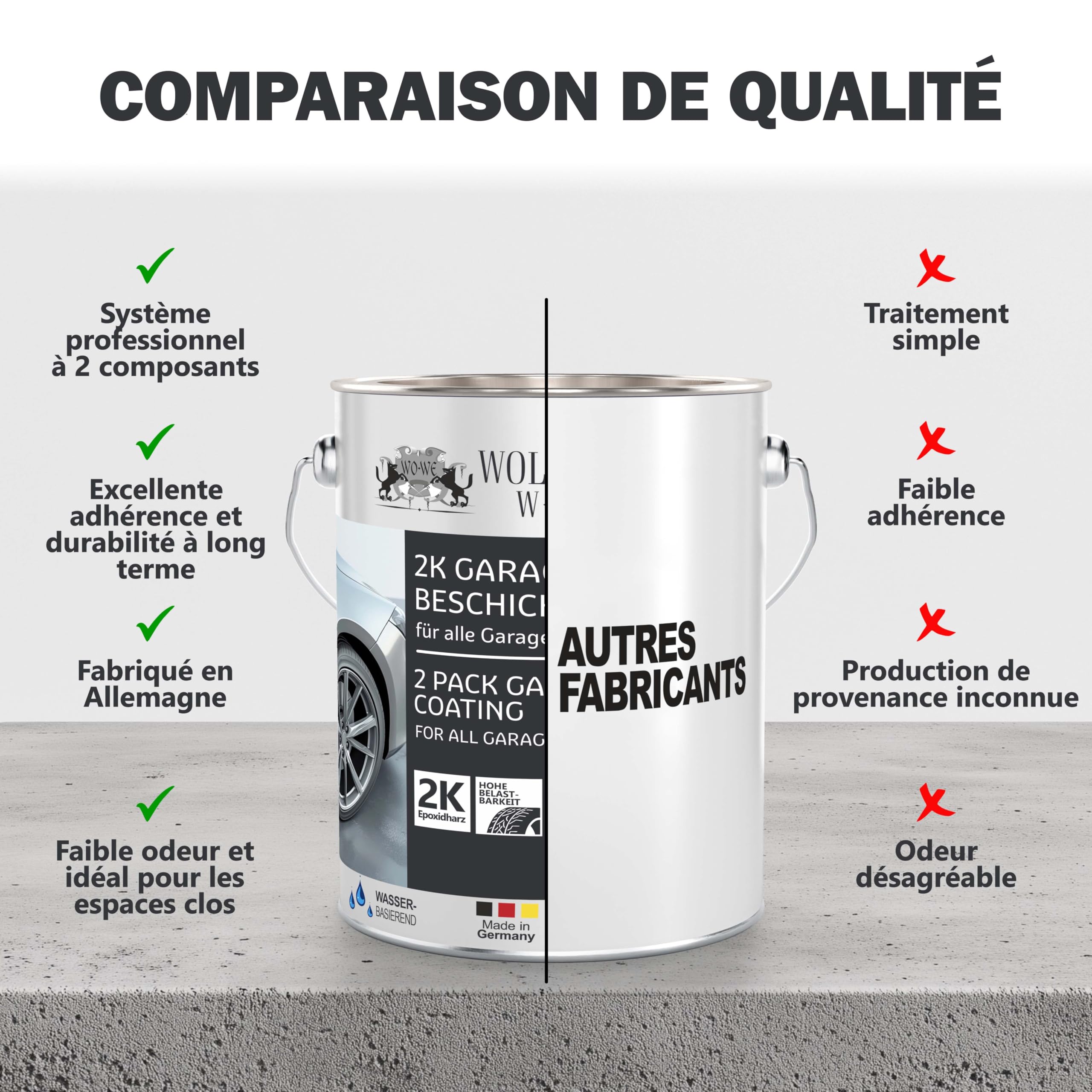 Peinture de garage sol résine époxy W707 Beige 5kg