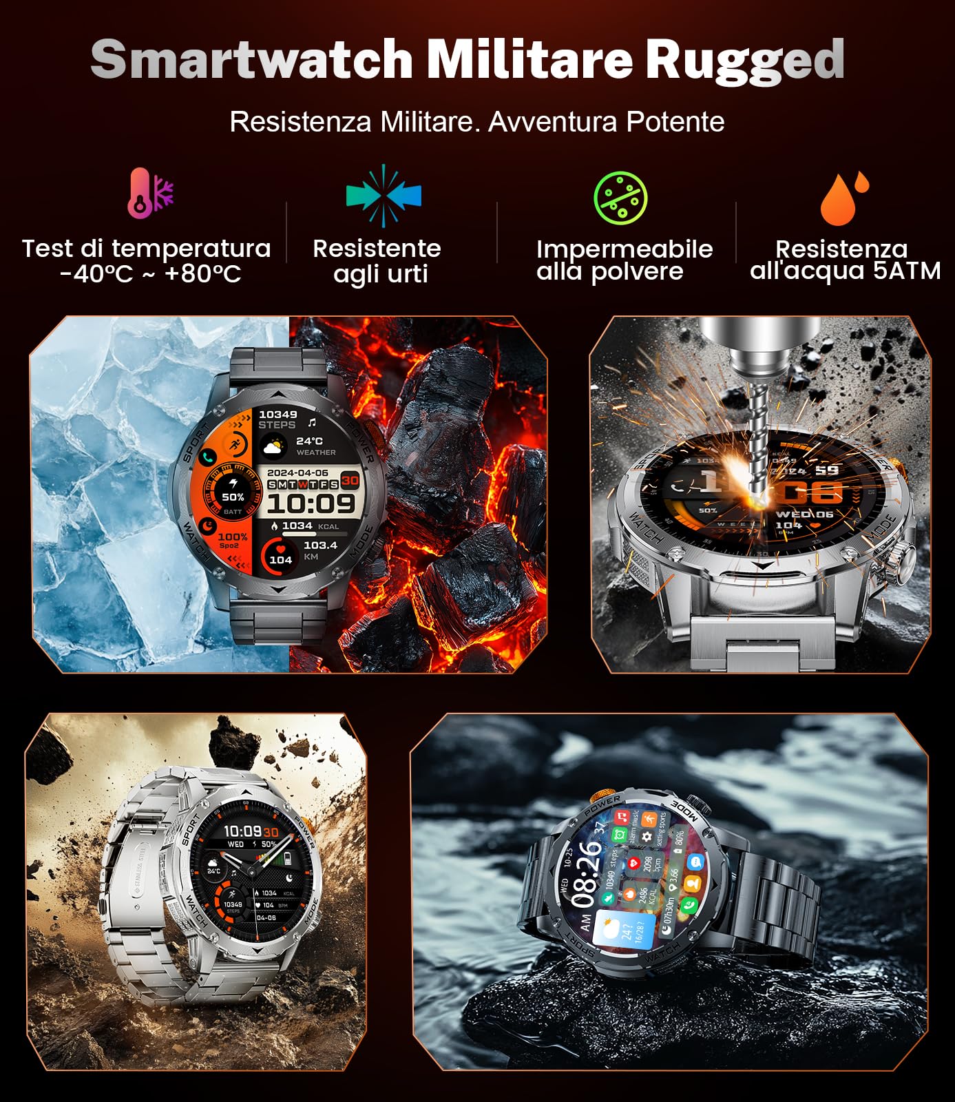 FITFLEX Smartwatch Uomo, Batteria 1000mAh, Schermo HD 1,75 Pollici, Design Militare, Chiamate Bluetooth, 130+Sports, Impermeabile IP68, Monitoraggio Cardio e Sonno Smart Watch, Android iOS, Nero